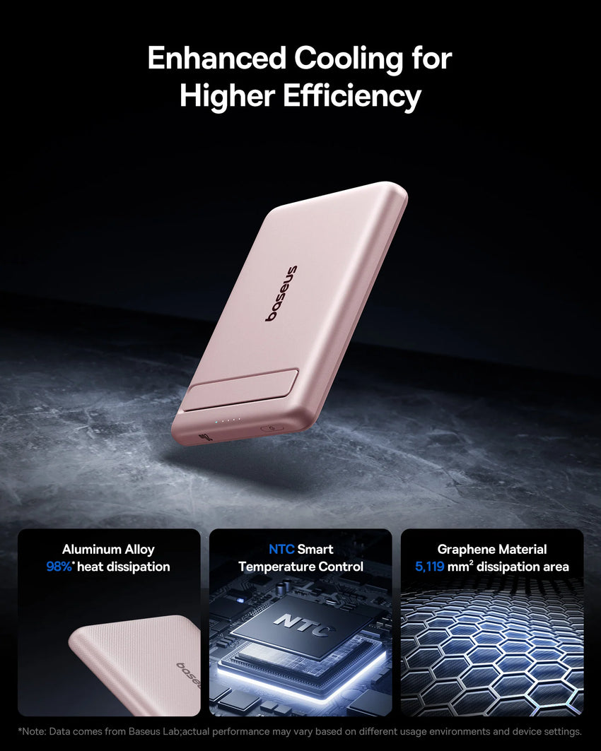 Baseus PicoGo AM31 Qi2 Ultra-Mini Magnetic Power Bank with Kickstand 5000mAh 20W - Nebula Pink