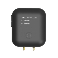 ENERGEA AIRLINK, DUAL CHANNEL AIRPLANE BLUETOOTH TRANSMITTER - BLACK