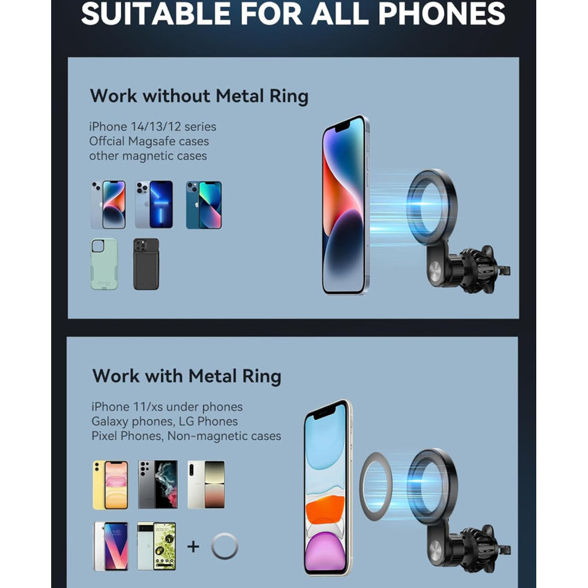 Topgo Magsafe Car Mount MCV3