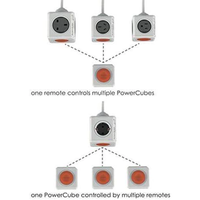 Allocacoc LightCube Extended 3m cable UK 10235/UKEWLC