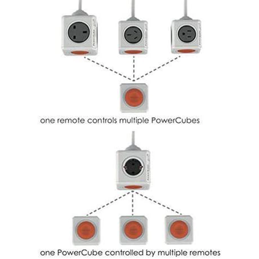 Allocacoc LightCube Extended 3m cable UK 10235/UKEWLC