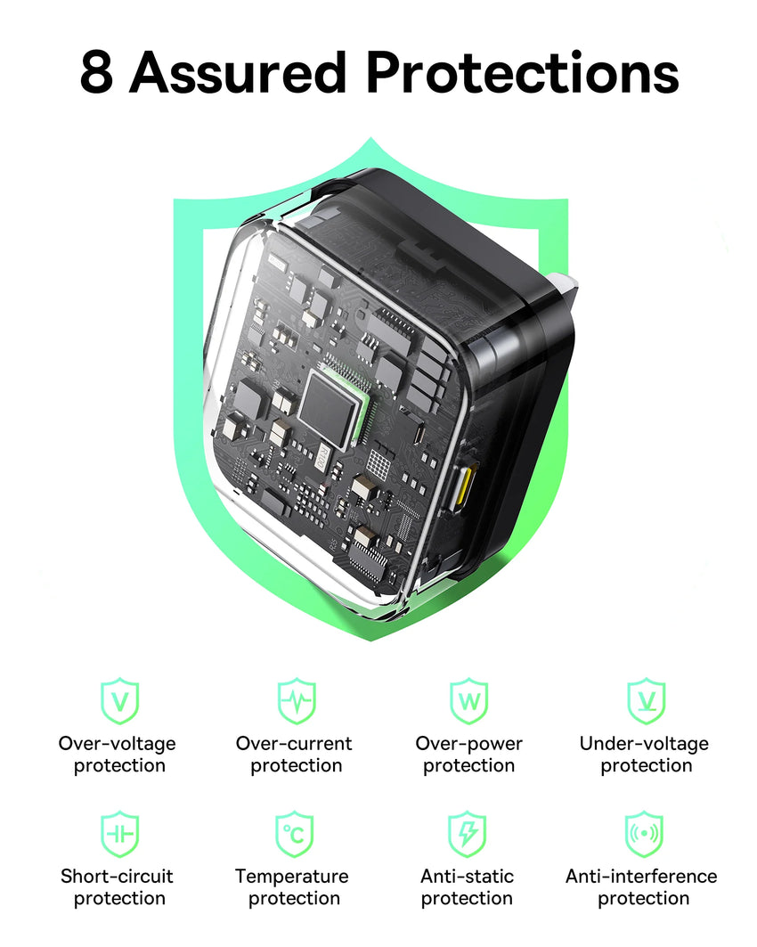 Baseus Palm Fast Charger 1C 20W - Cluster Black