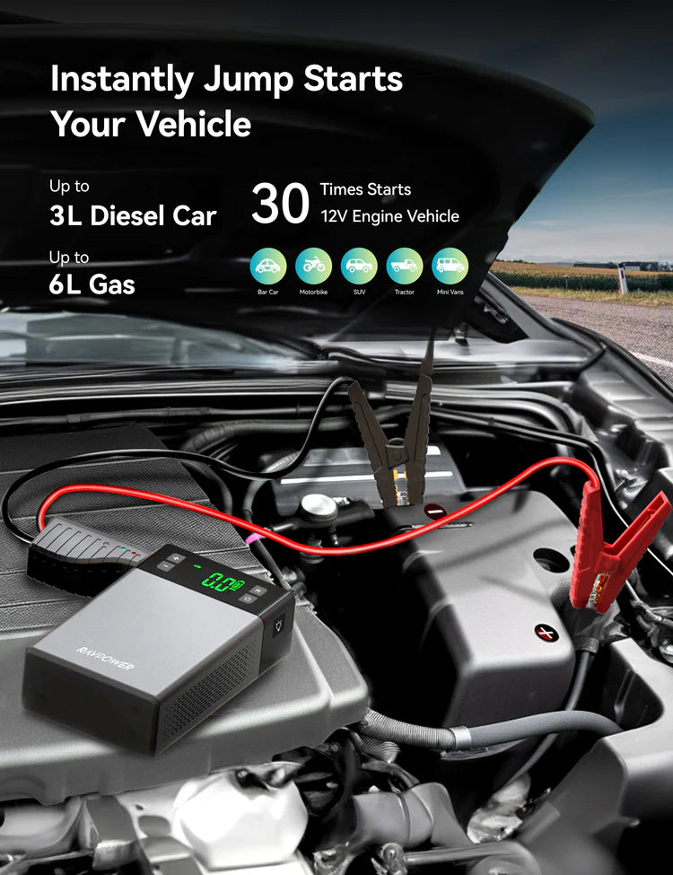 Ravpower 12000mAh (44.4Wh) Jump Starter 2 in 1 with air compressor black