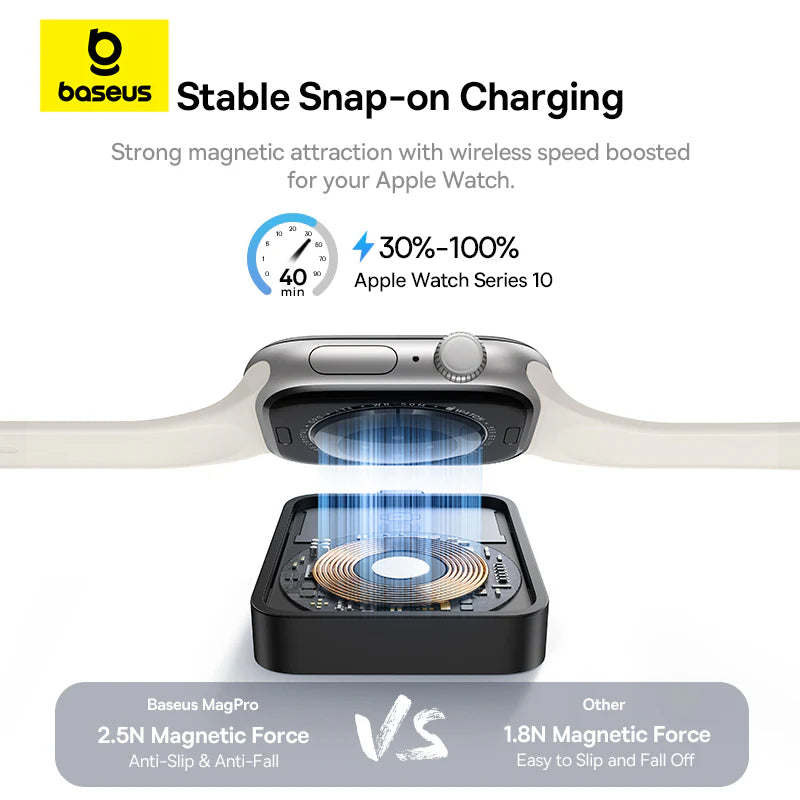 Baseus MagPro Magnetic Wireless Charger for E-Watch 2.5W - Cosmic Black