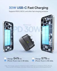 Baseus Palm Fast Charger 1C 30W - Cluster Black
(with Baseus Cable USB-C to USB-C 60W)