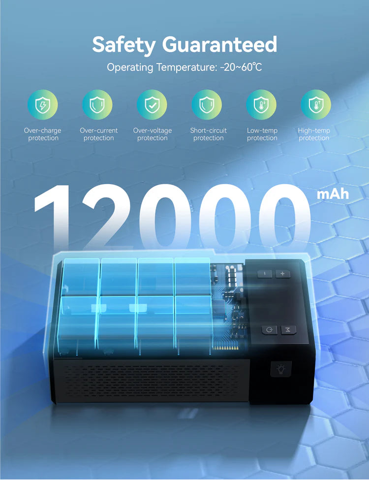 Ravpower 12000mAh (44.4Wh) Jump Starter 2 in 1 with air compressor black