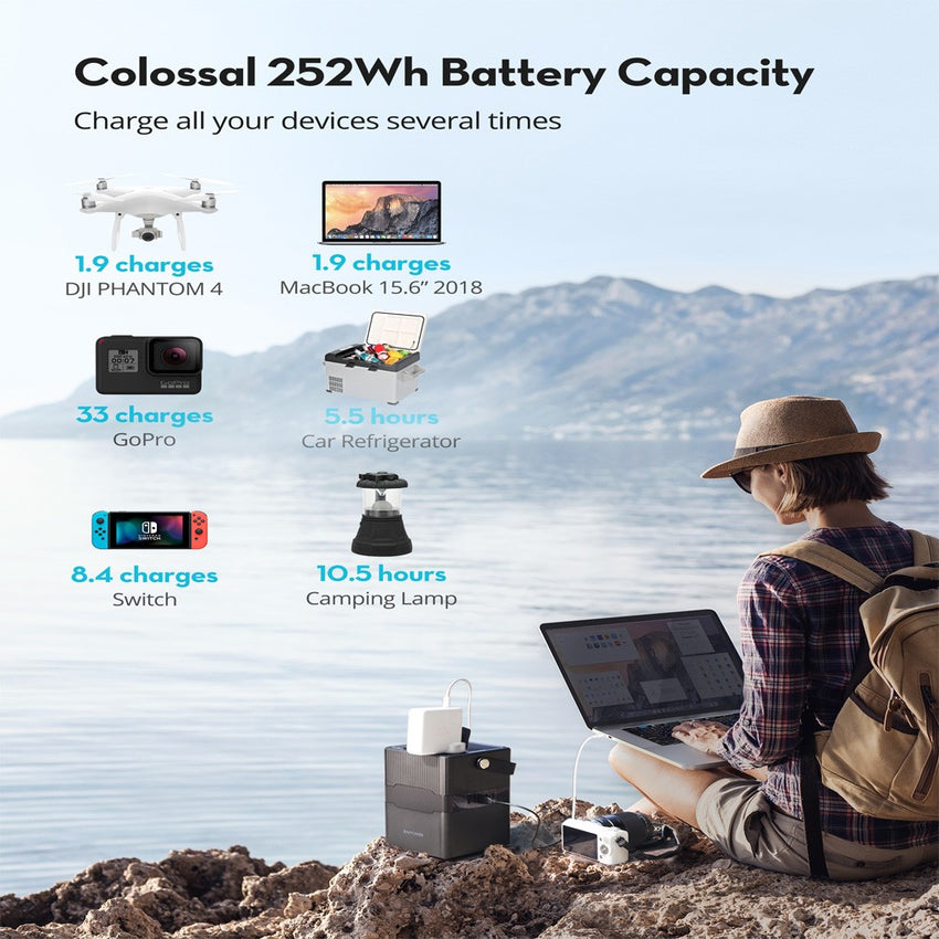 RAVPower PD Pioneer 70200mAh 300W 4-Port Power House (UK) Black Offline