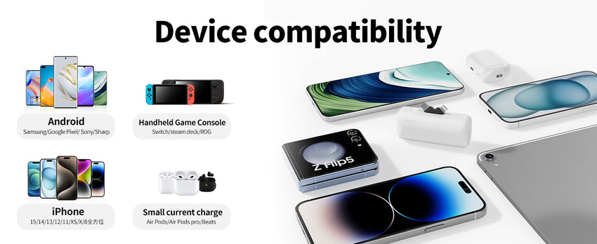 iWALK LinkPod Switch | 5000mAh, Rotary Portable Power Bank, USB-C & Lightning two Plug to Switch Freely, Two-Way 15W PD fast Charging White