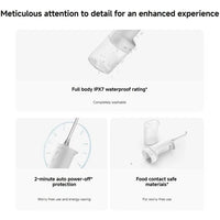 Xiaomi Water Flosser 2 MEO705 BHR9235GL