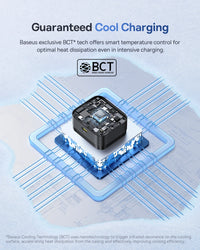 Baseus Palm Fast Charger 1C 30W - Cluster Black
(with Baseus Cable USB-C to USB-C 60W)