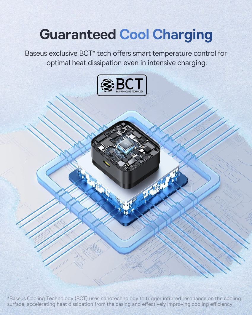 Baseus Palm Fast Charger 1C 30W - Cluster Black
(with Baseus Cable USB-C to USB-C 60W)