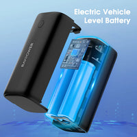 Ravpower RP-PB208Pro 20000mAh GaN PD65W 4-Port Portable Charger  Offline Black