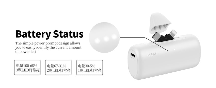 iWALK LinkPod Switch | 5000mAh, Rotary Portable Power Bank, USB-C & Lightning two Plug to Switch Freely, Two-Way 15W PD fast Charging White