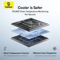 Baseus EnerFill FC31 Qpow 3 Digital Display Power Bank with USB-C+iP Cables 20000mAh 45W - Cosmic Black