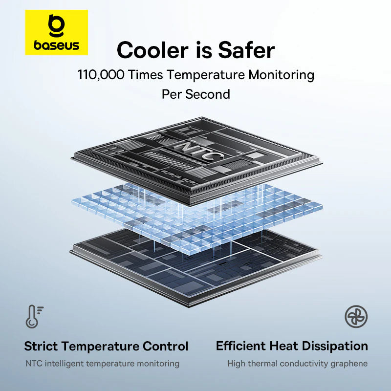 Baseus EnerFill FC31 Qpow 3 Digital Display Power Bank with USB-C+iP Cables 20000mAh 45W - Cosmic Black