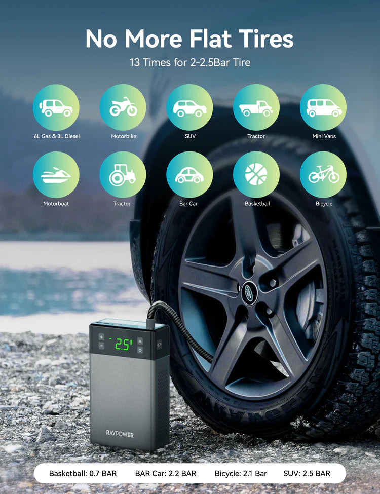 Ravpower 12000mAh (44.4Wh) Jump Starter 2 in 1 with air compressor black