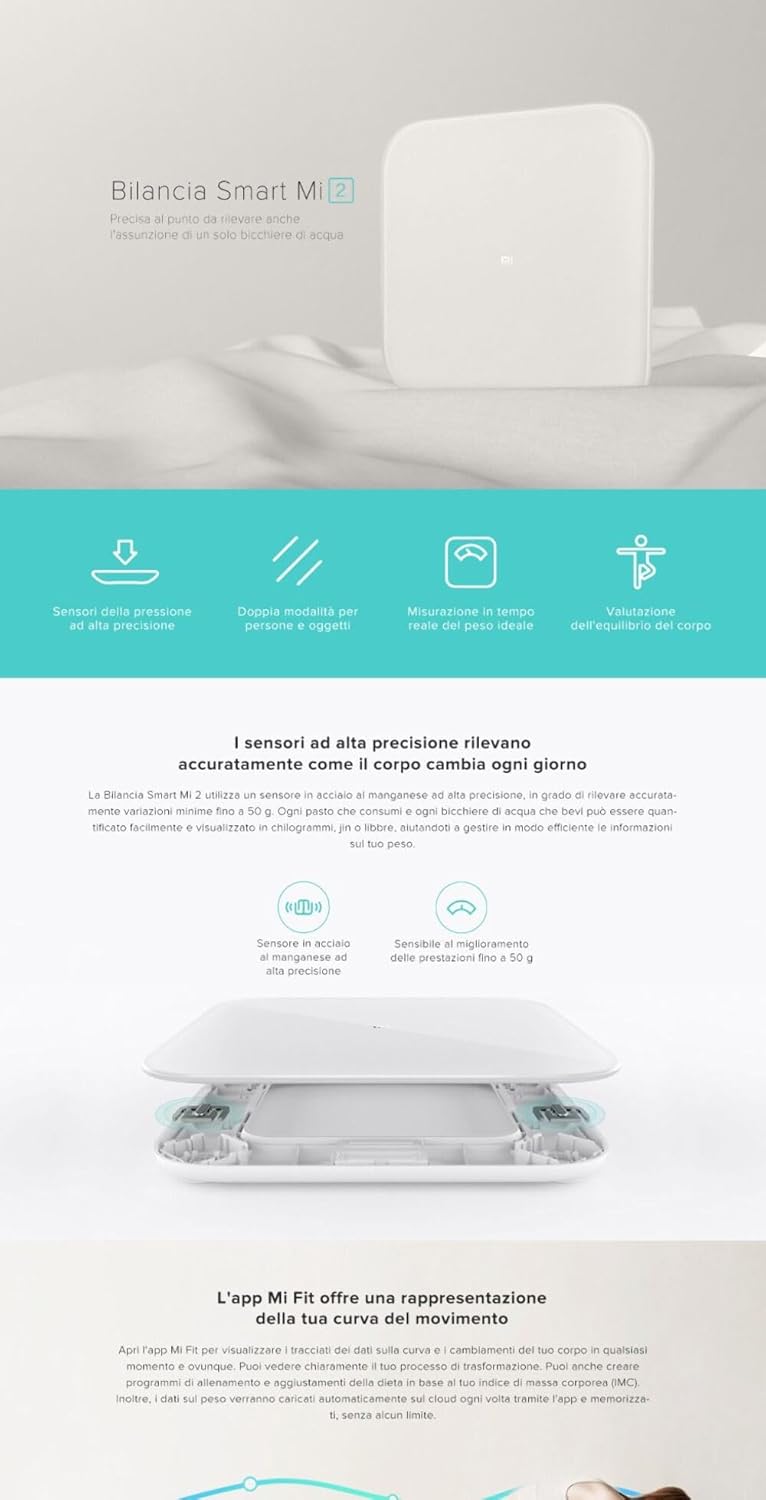 Mi Smart Scale 2 (White) NUN4056GL