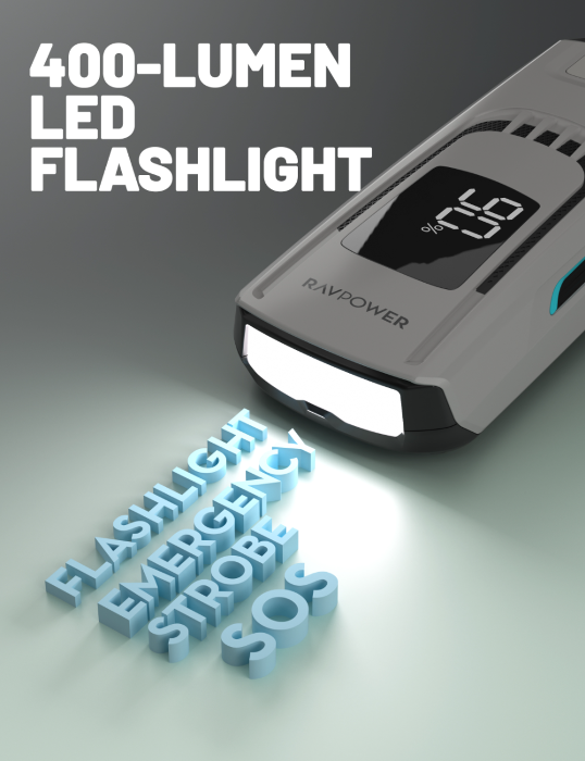 RAVPower RP-PB1227 24000mAh (88.8Wh) Jump Starter white