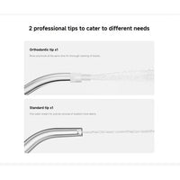 Xiaomi Water Flosser 2 MEO705 BHR9235GL