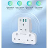 RAVPower RP-PC1036 PD Pioneer 20W 3 port charger White UK Version with 3 AC plug white