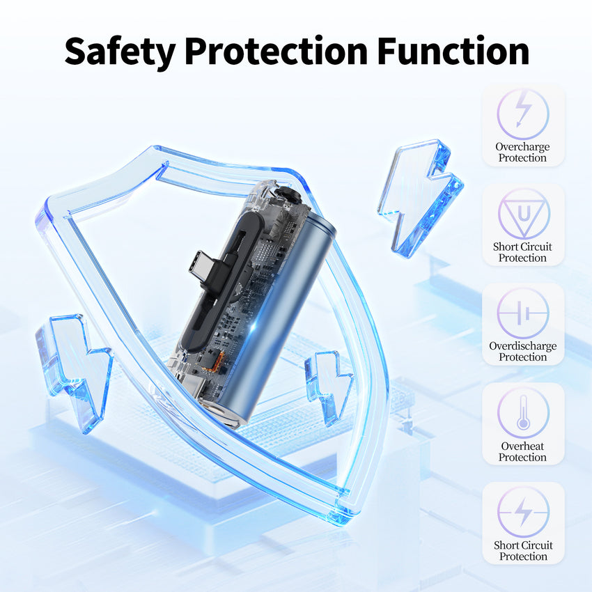 iWALK LinkPod Switch | USB-C and Lightning Plug Portable Charger Pink