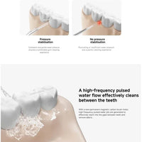 Xiaomi Water Flosser 2 MEO705 BHR9235GL