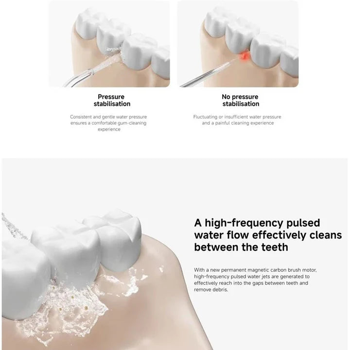 Xiaomi Water Flosser 2 MEO705 BHR9235GL