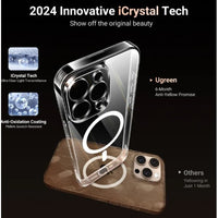 UGREEN Classy Clear Magnetic Protective Case for iPhone 16 Pro Max (Clear)