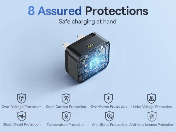 Baseus Palm Fast Charger 1C 30W - Cluster Black
(with Baseus Cable USB-C to USB-C 60W)