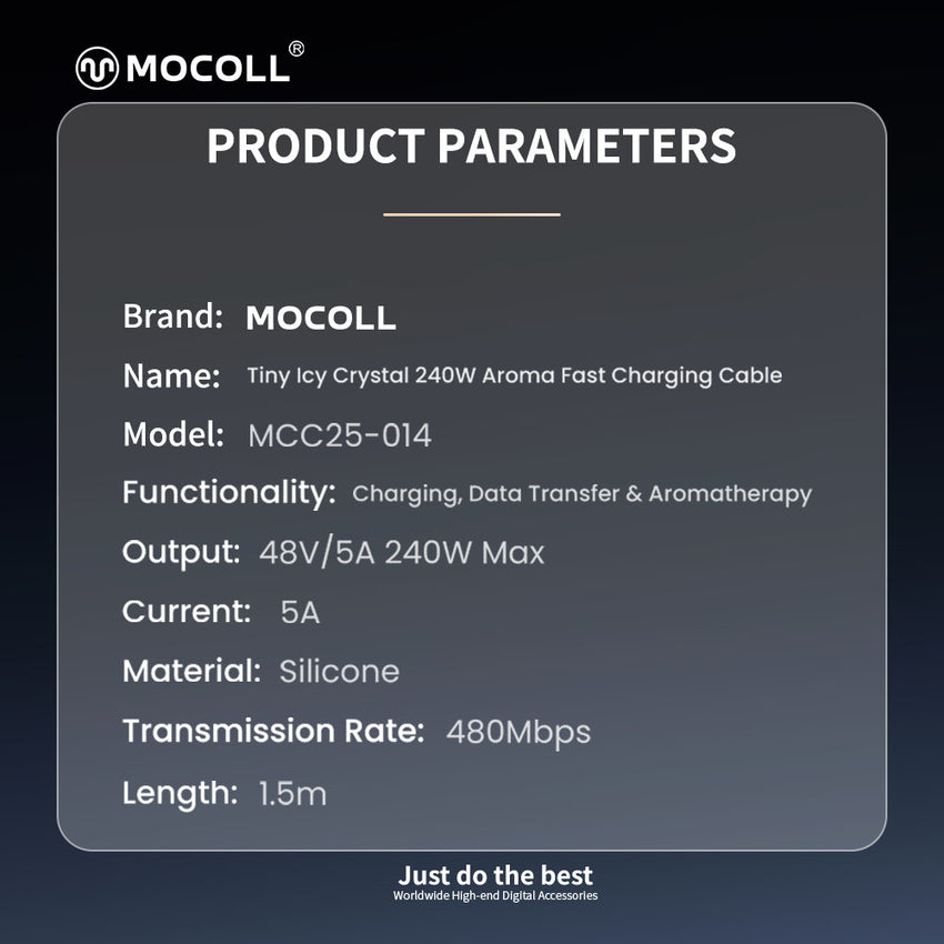MOCOLL 240W USB-C to USB-C Fast Charging Cable, PD 3.1 Fragrances Design, Nylon Braided Durable Cord for Laptop, Tablet, Smartphone- White