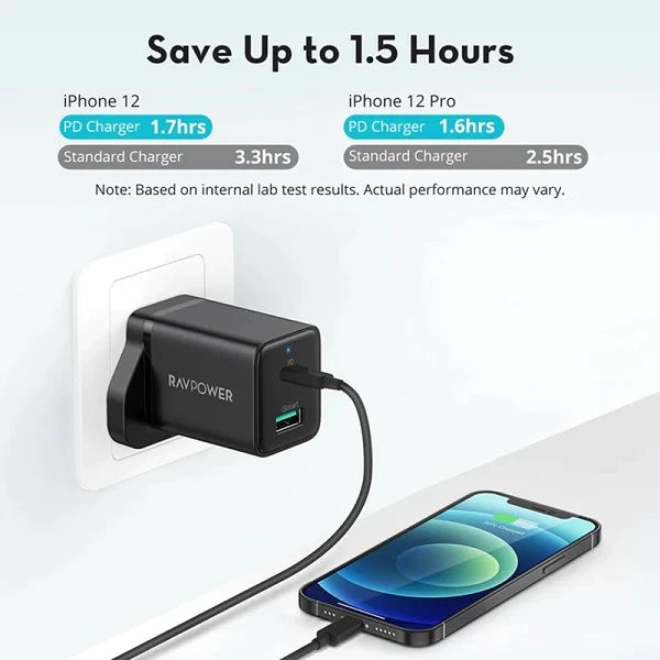 RAVPOWER RP-PC173 2-IN-1 20W USB CHARGER COMBO OFFLINE BLACK