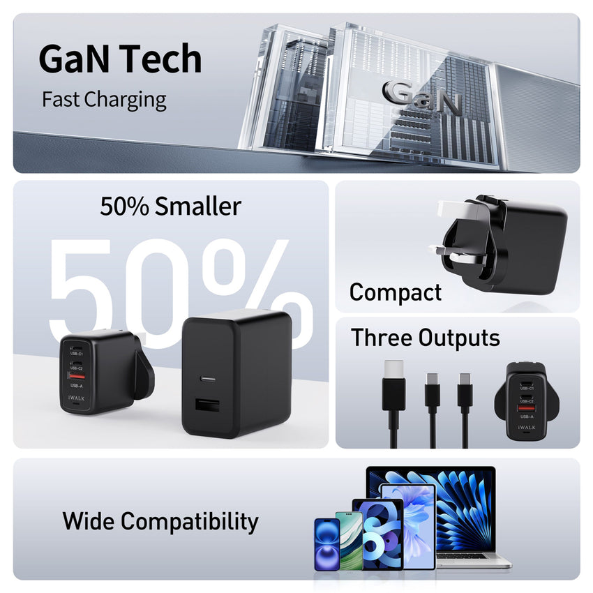 iWALK Leopard GAN 67W- 2C1A, iCPU Temperature Control, 67W Fast Charger - Black