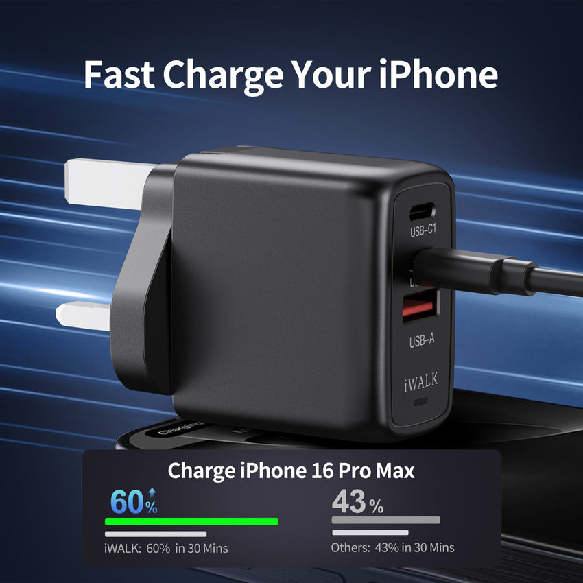 iWALK Leopard GAN 67W- 2C1A, iCPU Temperature Control, 67W Fast Charger - Black