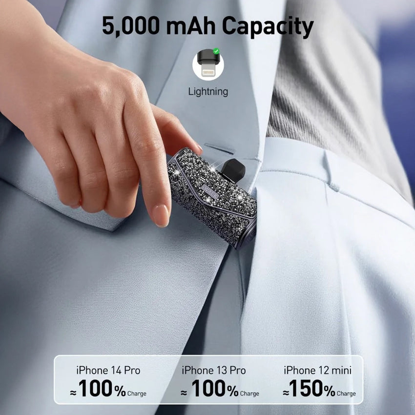 iWALK Linkpod USB-C Power Bank 5000mAh - Purple Diamond