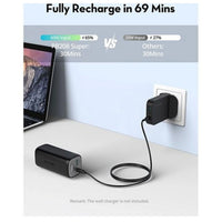 RAVPower RP-PB208 Super+  PD Pioneer 10400mAh 30W Power Bank & 65W Charger Combo