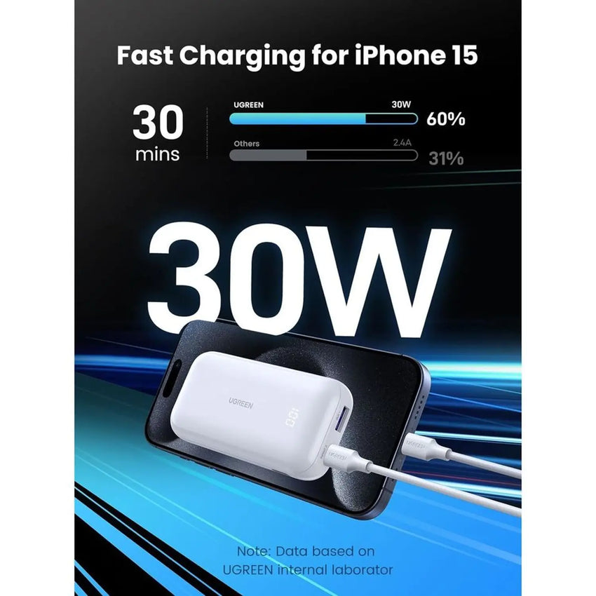 UGREEN 10000mAh PD-30WTwo-way Fast Charging Power Bank White PB501