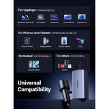 UGREEN 150W 4-Port GaN Fast Car Charger  (Space Grey) EC706