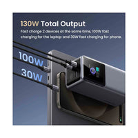 UGREEN Nexode 20000mAh 130W Fast Charging Power Bank35524b Black PB721