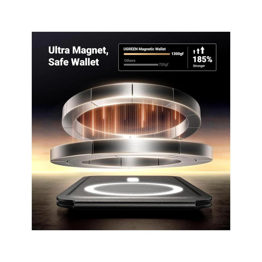 UGREEN Magnetic Wallet with Stand LP837