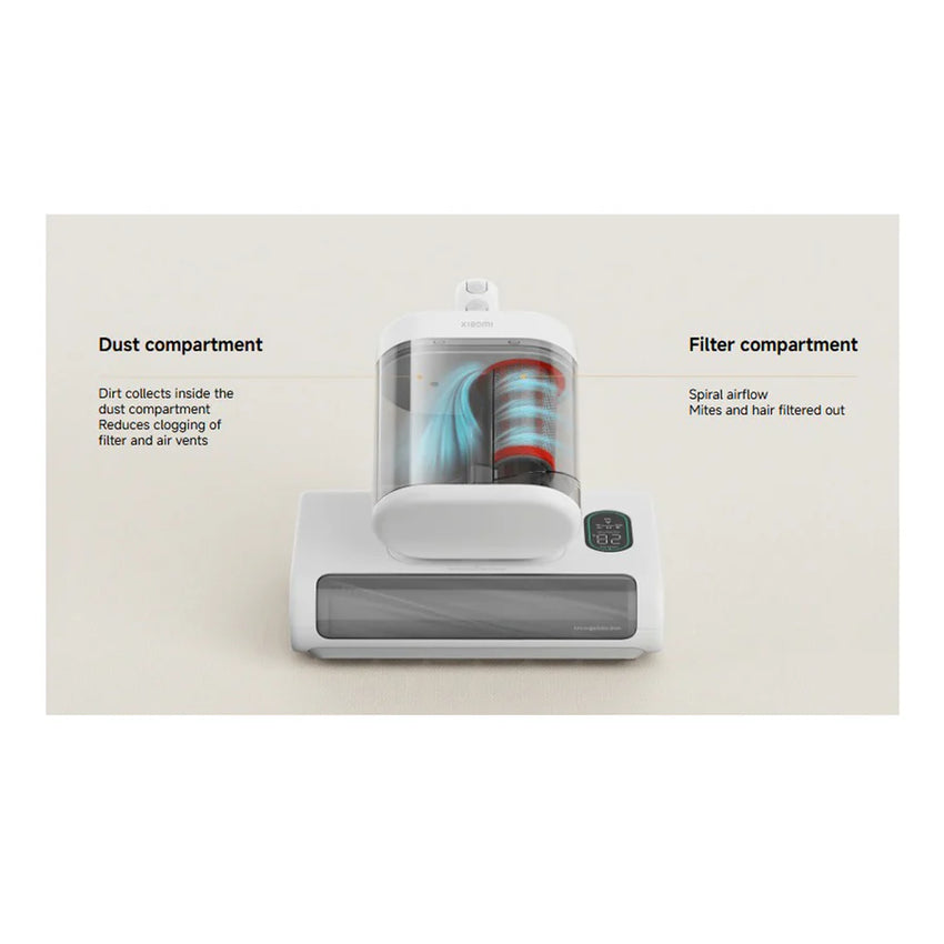 Xiaomi Dust Mite Vacuum Cleaner 2 Pro GB E401HW BHR08MAGB