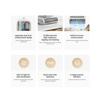 Xiaomi Dust Mite Vacuum Cleaner 2 Pro GB E401HW BHR08MAGB