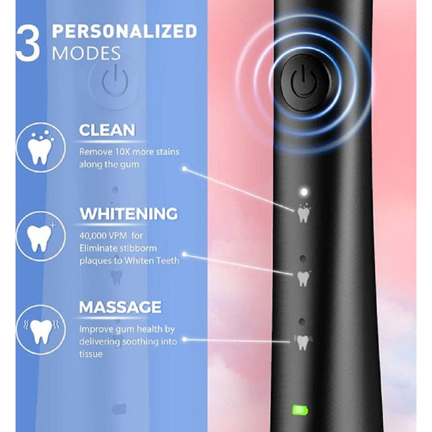 ATMOKO Sonic Duo Electric Toothbrush, Rechargeable with 40000VPM, Includes 8 Brush Heads-HP42A, Black&pink
