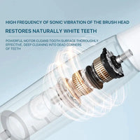 Hyundai Electric Toothbrush