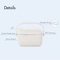 Icemaster Cooler Box with Handle and Strap Portable  ,Waterproof, insulated  carry it by hand or hang it over the shoulder, Optimised thermal insulation with 2 layers of AIRPOP and PolyPropylene