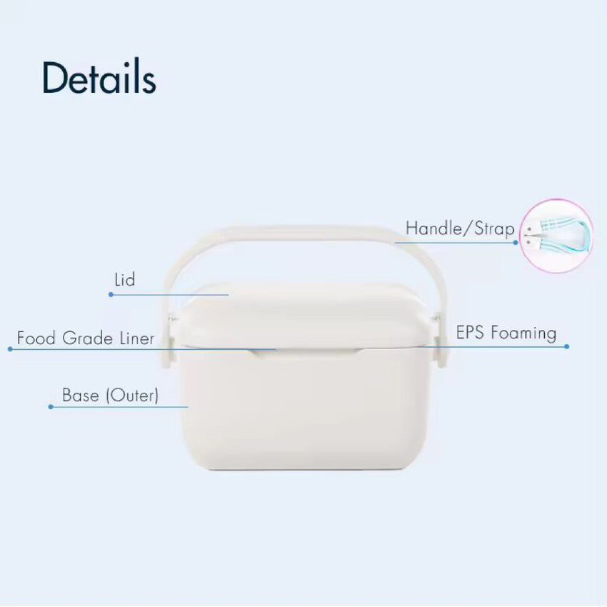Icemaster Cooler Box with Handle and Strap Portable  ,Waterproof, insulated  carry it by hand or hang it over the shoulder, Optimised thermal insulation with 2 layers of AIRPOP and PolyPropylene