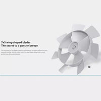 Xiaomi Smart Standing Fan 2 UK BHR5683HK