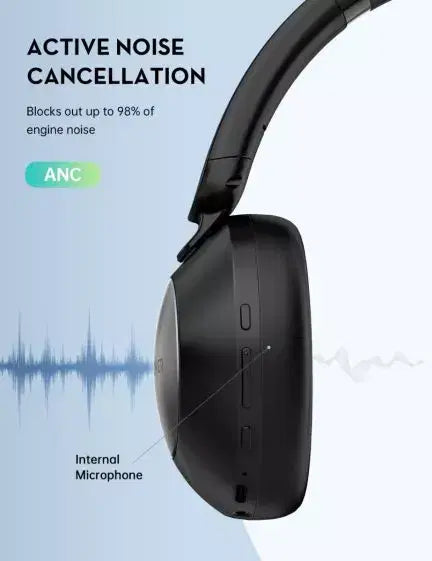 Ravpower RP-BH1019 ANC Bluetooth Headphone BLACK