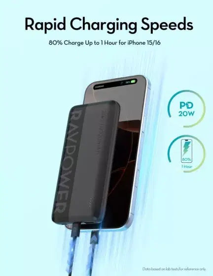 RAVPower RP-PB1228 PD 20W Pioneer 10000mAh 3-Port Power Bank black