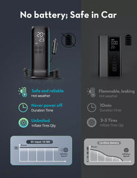 RAVPower RP-PC1084Pro Smart Car Tire Inflator black