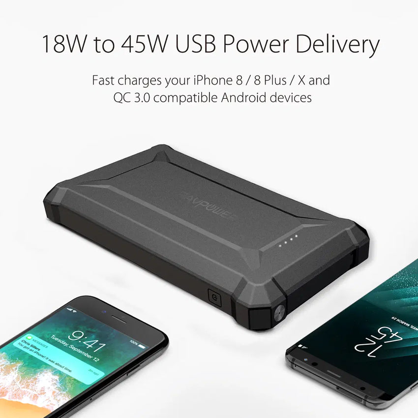 RAVPower RP-PB096 10050mAh PD 18W+QC3.0 Waterproof Power Bank Black Offline